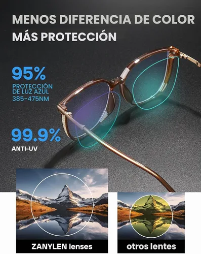Vista 5 de ZanyLen Vintage Cat-eye Blue Light Blocking Glasses for Women, Lightweight TR90 Fashion Eyeglasses