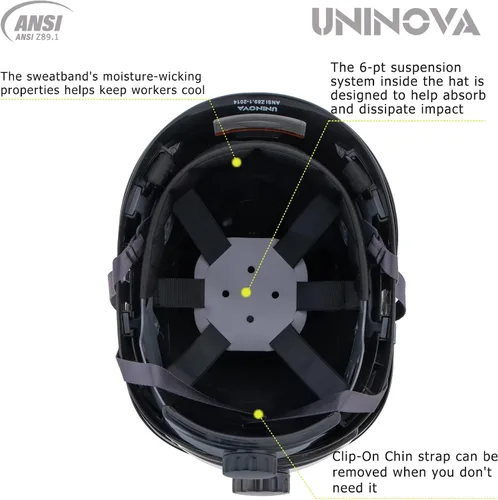 Vista 6 de Casco de seguridad – Casco aprobado por ANSI Z89.1 ajustable – Suspensión de trinquete de 6 puntos y cascos OSHA
