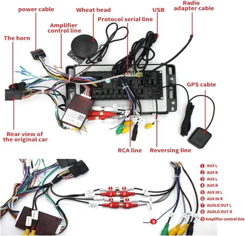 Vista 5 de Radio para Chevy Chevrolet Silverado Impala Tahoe GMC Acadia Sierra Yukon Android Stereo 2006 2007 2008 2009 2010 2011 2012 2013 2014 Accesorios