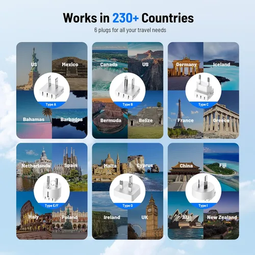 Vista 3 de Adaptador de enchufe de viaje europeo 7 en 1, adaptador de viaje universal de 2000 W con 3 enchufes de CA, 2 puertos USB-A y 2 puertos USB-C