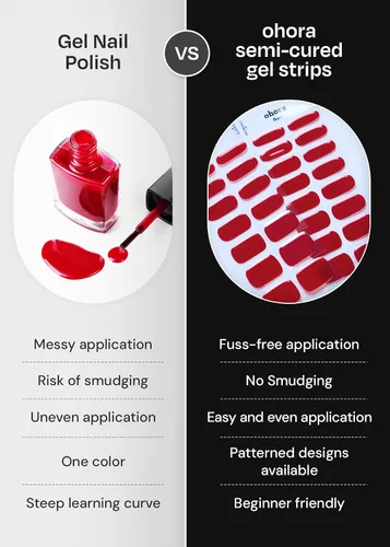 Vista 5 de ohora Tiras de uñas de gel semicuradas (N Glazed Donut), rango de tamaño extendido, funciona con cualquier lámpara, calidad de salón, larga