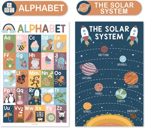 Vista 4 de Hadley Designs 4 carteles del alfabeto, mapa de Estados Unidos, mapa del mundo y sistema solar, gráficos ABC laminados para decoración de pared