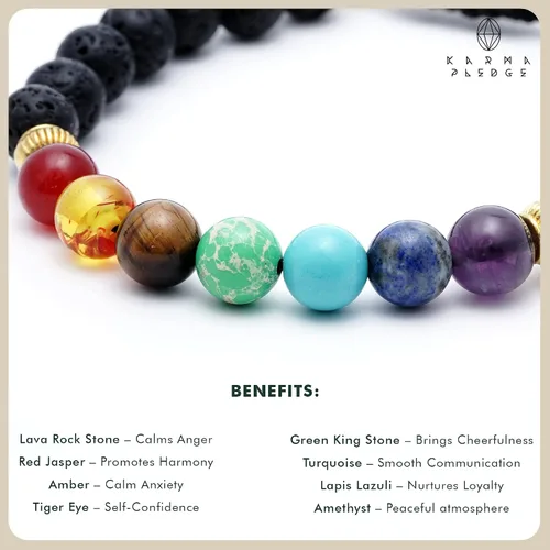 Vista 12 de Pulseras de cristal para mujeres y hombres, regalos de cumpleaños, hechas a mano de 0.236 in con cuentas de piedra para equilibrio de chakras