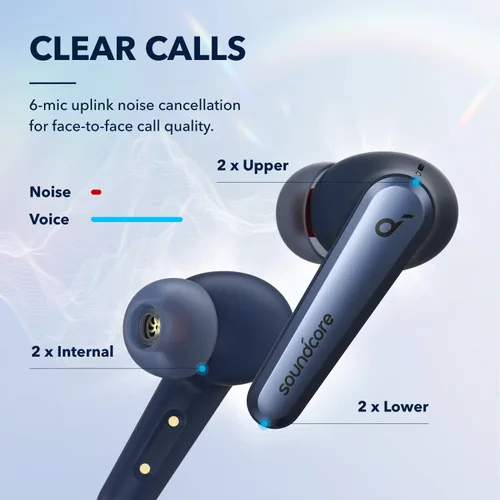Vista 5 de Anker Soundcore Liberty Air 2 Pro True - Audífonos inalámbricos con cancelación activa de ruido, tecnología PureNote, 6 micrófonos para llamadas