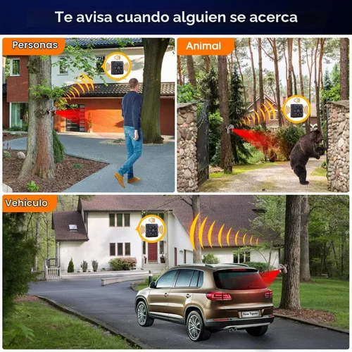 Vista 7 de eMACROS - Alarma solar inalámbrica para entrada con 7 zonas, no funciona con otras