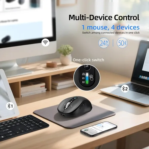 Vista 2 de INFINMIND Ratón inalámbrico Bluetooth, USB + BT × 2, mouse Ergo para computadora multidispositivo, súper rueda de metal de 4 vías, ± 3K DPI, 9