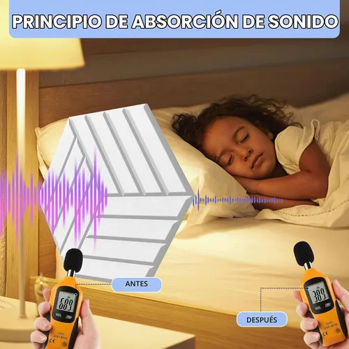 Vista 5 de SHJADE Paquete de 12 paneles acústicos autoadhesivos, 14" X 12" X 0.4" acolchado de alta densidad a prueba de sonido, aislamiento hexagonal a prueba