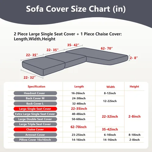 Vista 3 de Yoovat Fundas de cojín de sofá para sofá, funda de sofá universal resistente al desgaste, lavable, elástica para fundas seccionales