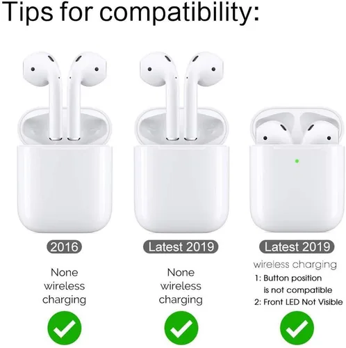 Vista 2 de Compatible con Airpods 2 y 1 – Gel TPU a prueba de golpes, protección portátil, funda suave con mosquetón y llavero