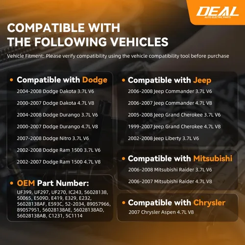 Vista 2 de DEAL Paquete de bobinas de encendido, compatible con Dodge Dakota Durango Nitro Ram 1500 - Jeep Commander Grand Cherokee Liberty - Mitsubishi Raider