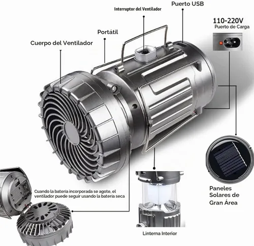 Vista 3 de SupBri Linterna solar para campamento con ventilador, ventiladores de campamento recargables que cargan para teléfono, luz a pilas para huracanes