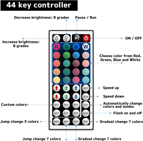 Vista 7 de Control remoto de luces LED, control remoto inalámbrico IR de 44 teclas con conector RGB de 1 puerto para luces de tira LED SMD3528 5050