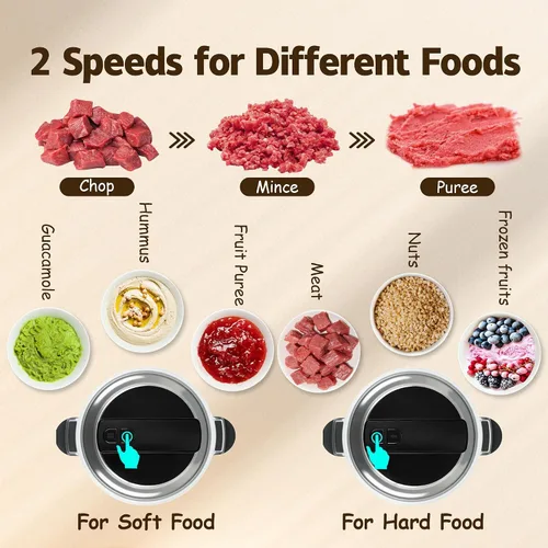 Vista 3 de Picadora de carne grande para procesador de alimentos, picadora eléctrica para hielo, ñame, verduras y alimentos, potente motor de cobre de 1200 W