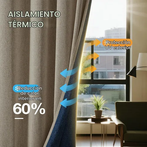 Vista 3 de Rinwoc Cortinas 100% opacas gruesas y suaves, 2 paneles para dormitorio, aspecto de lino, texturizadas, bloqueo de luz completa, oscurecimiento
