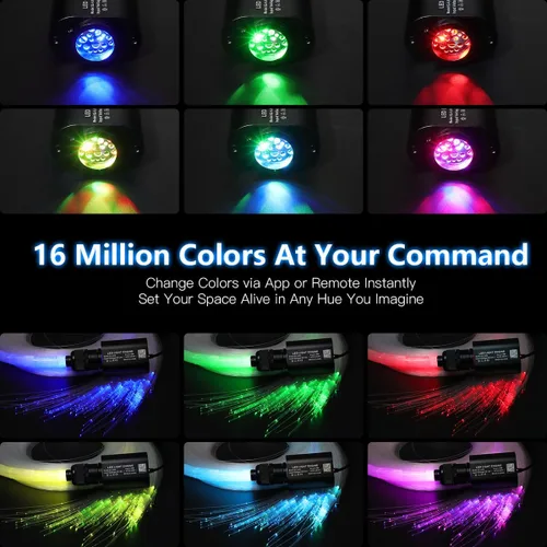 Vista 2 de Kit de luces de fibra óptica centelleante APP de 16W para techo estrellado, kit de luces de techo RGBW de estrella de fibra óptica activadas por