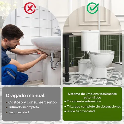 Vista 5 de SUPERFLO Bomba maceradora de 1000 W con 4 entradas de agua