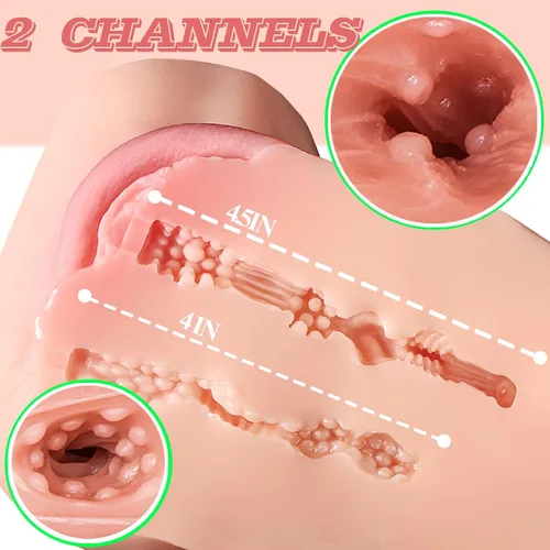 Vista 3 de Muñeca sexual de 2.43 libras para hombre, muñecas sexuales de trasero y vagina de bolsillo para hombres, juguetes sexuales para hombres, torso