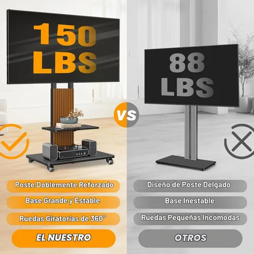 Vista 5 de TVON - Soporte de TV resistente para televisores grandes de 55 a 100 Negro
