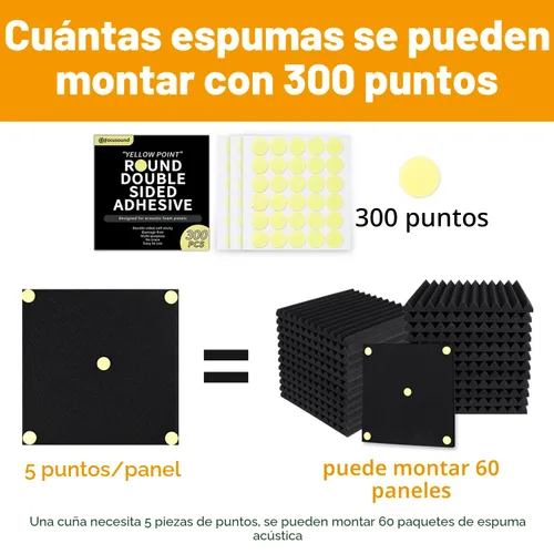 Vista 4 de Focusound Paquete de 300 Puntos Adhesivos de Doble Cara Amarillos para Paneles de Espuma Acústica Insonorizante