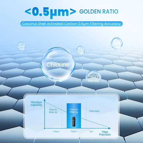 Vista 11 de Filtro de agua para debajo del fregadero, filtro de agua de grifo doméstico para fregadero de cocina, se conecta directamente bajo el mostrador al
