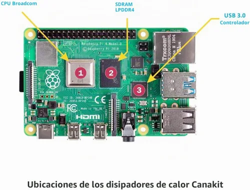 Vista 2 de CanaKit - Kit Básico Raspberry Pi 4 (2GB de RAM)