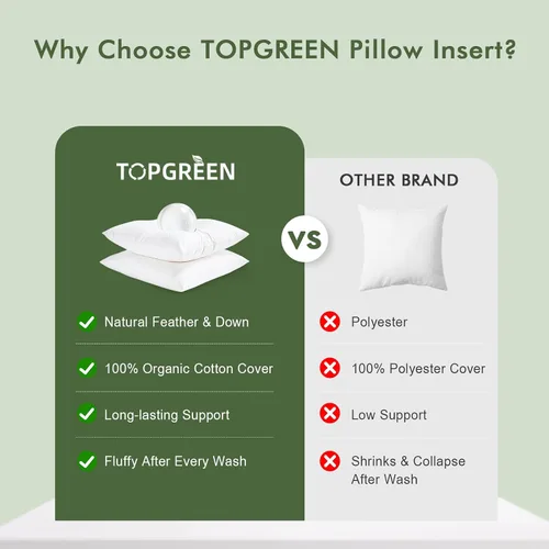 Vista 7 de TOPGREEN Rellenos de Almohada de Plumas y Plumón 12 x 12 pulgadas, Juego de 2, Funda de Algodón 100% Orgánico, Almohadas Decorativas Cuadradas