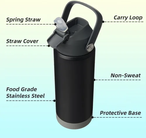 Vista 4 de Konokyo Botella de agua aislada con tapa de pajilla, botella de metal al vacío de acero inoxidable de 18 onzas con mango de silicona, color negro