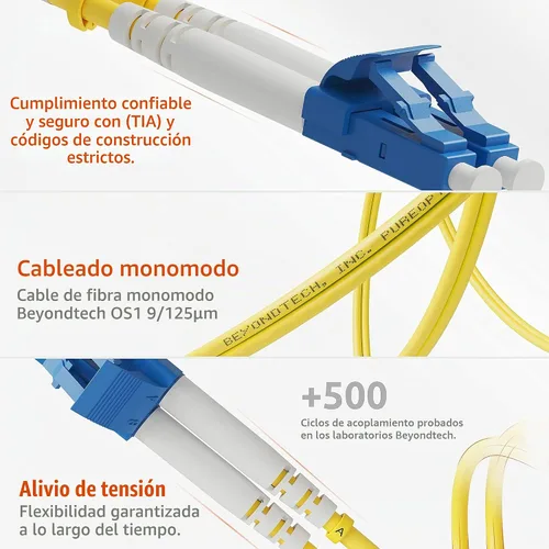 Vista 3 de BEYONDTECH Cable de conexión de fibra LC a LC de 1m (3.28 pies) – Cable de fibra óptica dúplex monomodo UPC – núcleo de 9/125µm, compatible con OS1