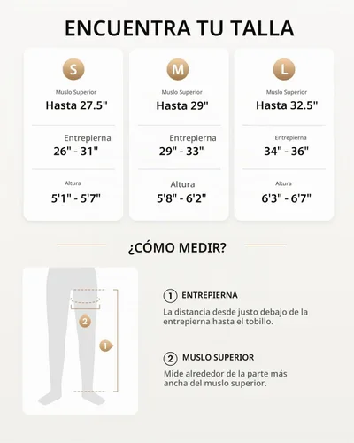 Vista 6 de Sistema de recuperación de compresión de aire inalámbrico CINCOM