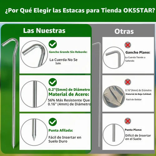 Vista 4 de Estacas de metal resistentes de 9 pulgadas, 8 estacas de lona