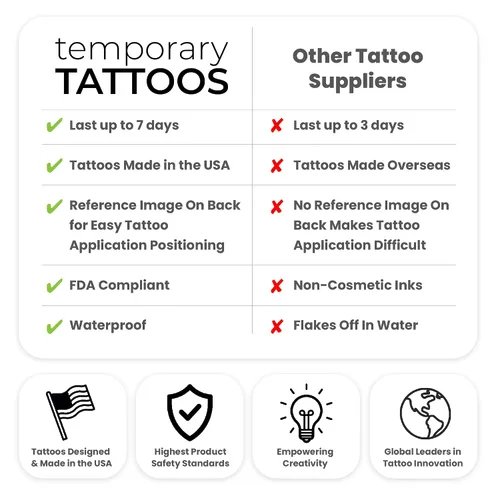 Vista 6 de My Little Pony Temporary Tattoos for Kids 200 pack. Made in the USA w Certified Safe Ink.