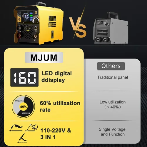 Vista 5 de Soldador MIG portátil: máquina de soldar 160A, de doble voltaje 110V/220V, 3 en 1 núcleo de flujo Mig/Stick/Lift TIG, juego de soldadura