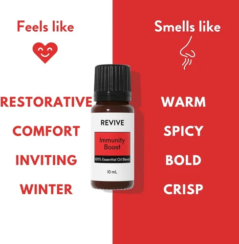 Vista 4 de Mezcla de Aceite Esencial de Impulso de Inmunidad 10ml por Revive Essential Oils - 100% Puro Grado Terapéutico, para Difusor, Humidificador, Masaje