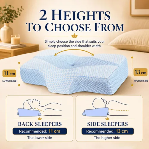 Vista 7 de Almohada de espuma viscoelástica para dormir, almohada cervical para aliviar el dolor de cuello, almohada ortopédica de apoyo para el cuello