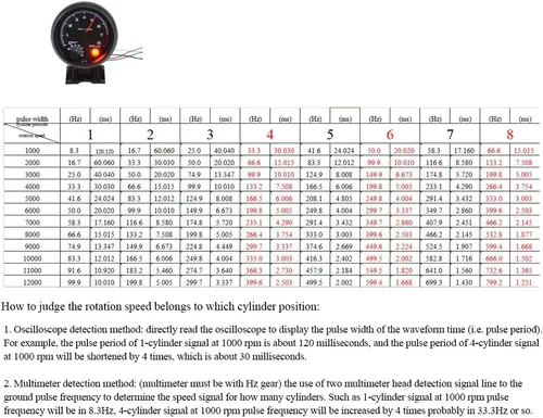 Vista 3 de 3.75 pulgadas de coche universal negro tacómetro blanco luz de cambio entre 0-8000 RPM, solo para vehículos de gasolina de 12 V