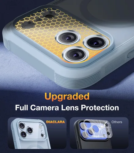 Vista 183 de DIACLARA - Funda transparente compatible con iPhone XR 6.1 pulgadas 2018