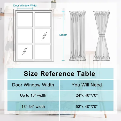 Vista 6 de Cortinas para puerta francesa, color aguamarina, 24 pulgadas de ancho x 40 pulgadas de largo, 1 panel Bolsillo para barra, semitransparente