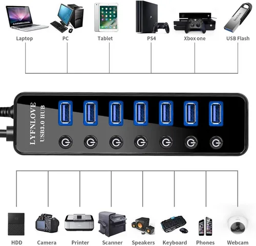 Vista 6 de Multi Puerto USB Hub.