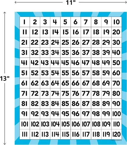 Vista 7 de Teacher Created Resources 120 tableros numéricos (20673)