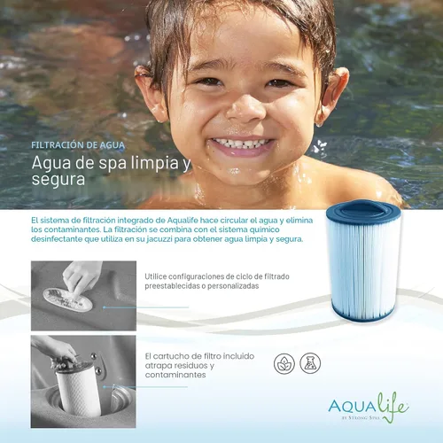Vista 7 de Outback - Bañera de hidromasaje, se adapta a 6 personas, compatible con salida estándar, 20 chorros de masaje, cubierta incluida, Aqualife by Strong