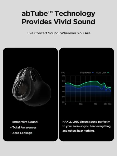 Vista 5 de HAKII Auriculares inalámbricos de oído abierto, auriculares Bluetooth 5.4 ergonómicos con clip Bluetooth con sonido estéreo/ANC, control táctil