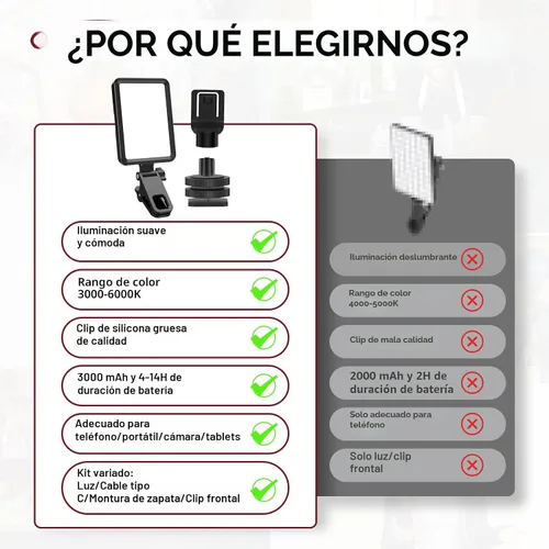 Vista 8 de Luz de Selfie Suave Recargable para Teléfono, Cámara, Portátil, Luz LED Portátil de Batería 4-14H para Fotos, Clip de Luz de Teléfono para Selfie