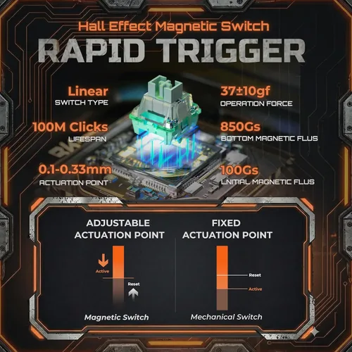 Vista 3 de RK ROYAL KLUDGE 75% HE Mechanical Gaming Keyboard Wired Hall Effect Magnetic Compact Keyboard with Rapid Trigger 8000Hz Polling Rate Hot Swappable