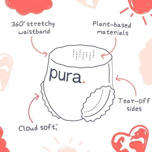 Vista 6 de Pura Pantalones de pañales de 360° talla 4 (20-33 libras) 63 veces elásticos para la noche, protección contra fugas de 12 horas durante la noche