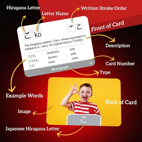 Vista 2 de Tarjetas flash japonesas Hiragana para niños y adultos – 104 tarjetas de aprendizaje del alfabeto con imágenes y orden de trazo – Ayuda de estudio