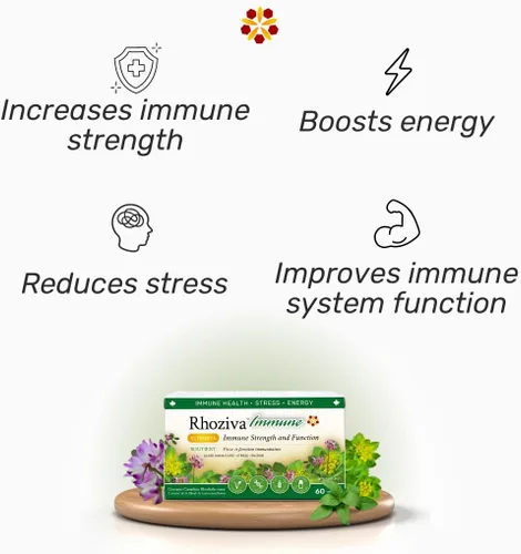 Vista 2 de Apoyo inmunológico, potenciador de energía con vitamina C, D3 y suplemento de zinc, Rhodiola Rosea, extracto de hongo reishi, astrágalo, bienestar