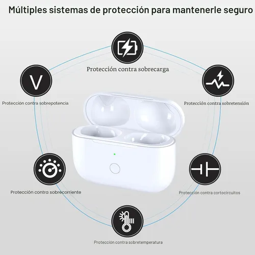 Vista 5 de Funda de carga inalámbrica de repuesto compatible con AirPods Pro de 1ª y 2ª generación, cargador AirPods Pro de 1ª y 2ª generación con botón