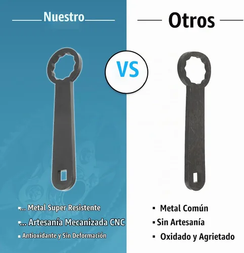 Vista 5 de Motoforti Herramienta de llave de tuerca de eje trasero de 1.417 in para motocicleta Harley Davidson Touring - HD-47925, ajuste de tensión