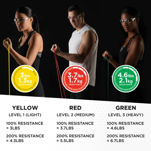 Vista 3 de TheraBand tramos de tubos profesionales con resistencia de látex para ejercitar, rehabilitar y acondicionar cualquier parte del cuerpo.