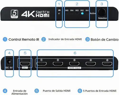 Vista 5 de Conmutador HDMI 4K 5 en 1 salida, caja selectora de conmutadores HDMI de 5 puertos con control remoto IR e interruptor automático, compatible